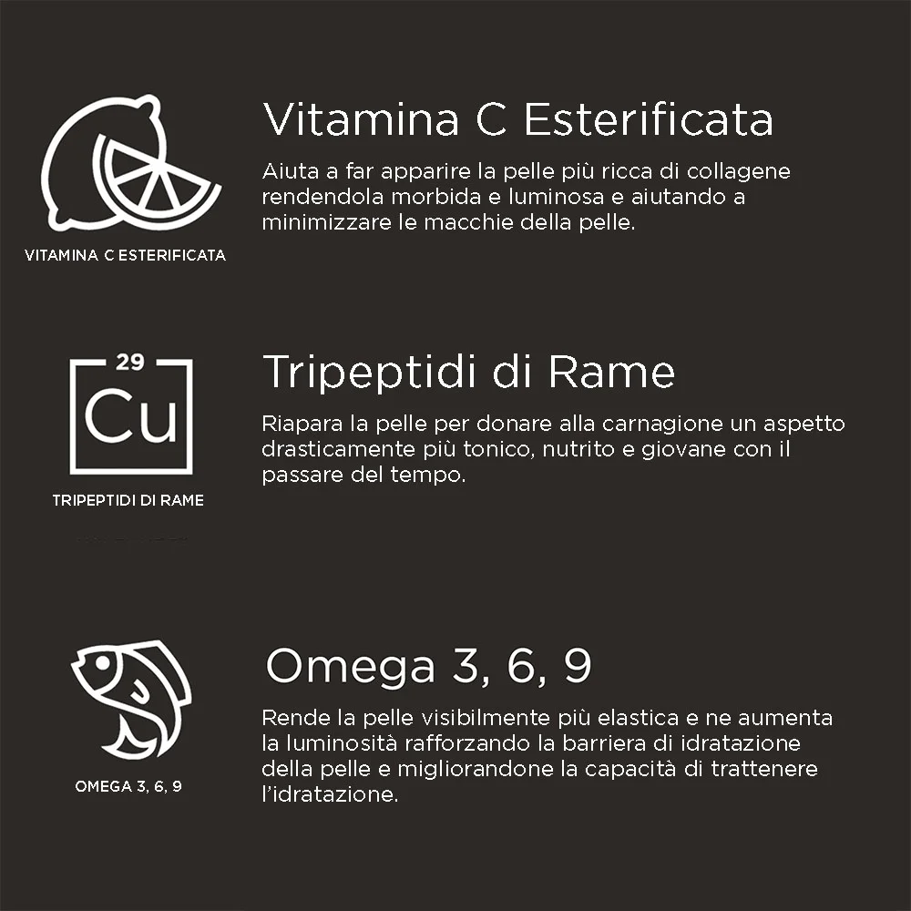 Image of featured ingredients for Cold Plasma Plus+. Vitamin C Ester: Helps give the appearance of collagen-rich skin by smoothing, brightening and helping to minimize the look of discoloration over time. Copper Tripeptides: Repairs dry skin for a dramatically firmer, smoother, younger-looking complexion over time. Omega 3,6,9: Visibly plums and increases radiance by strengthening skin's moisture barrier and improving its ability to retain water.